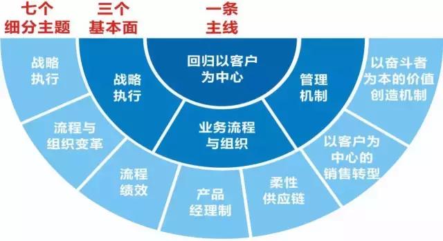 滨州邹平客户急性心梗获赔2078万豁免保费7830元后当即加